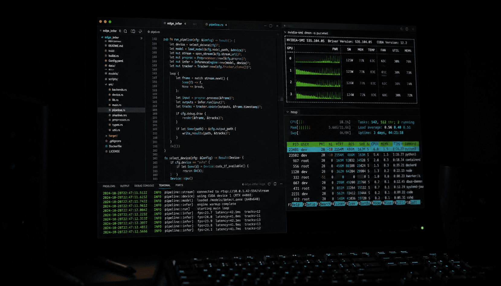 Intelligence Hub orchestration layer