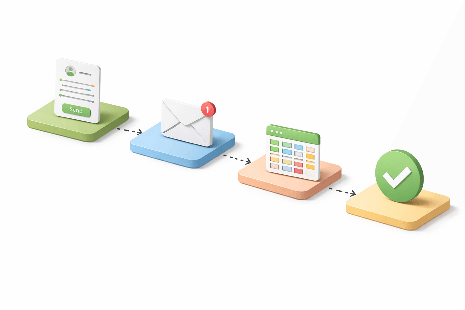 How to Build Your First AI Workflow (No Code Required)