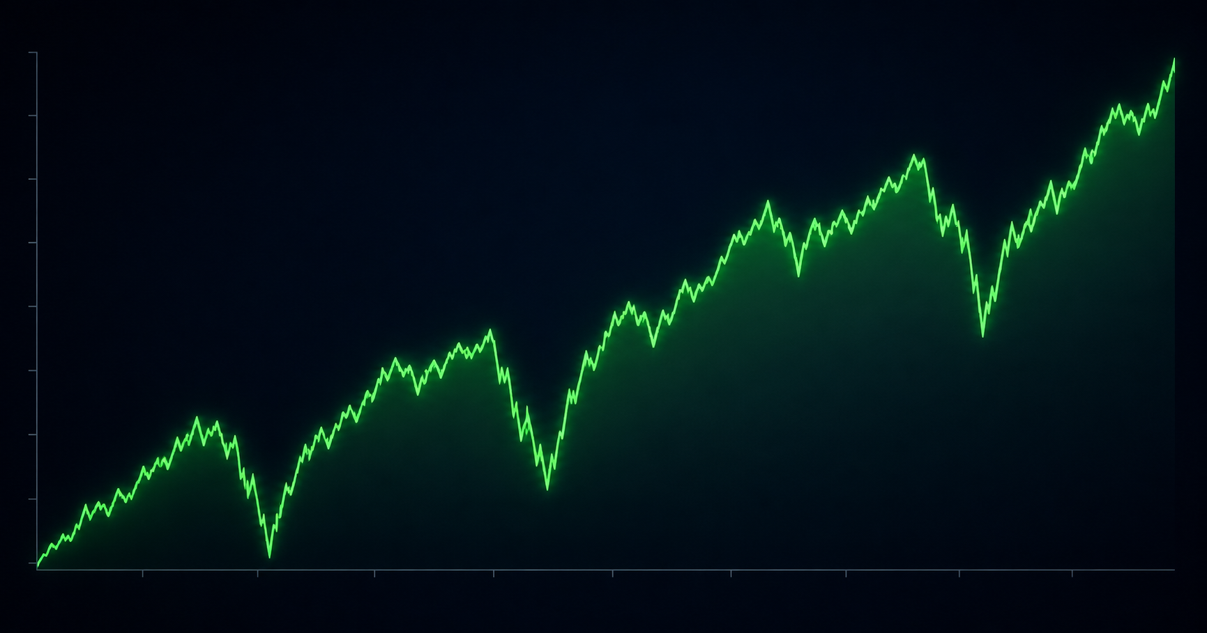 A poker bankroll graph — a jagged green line climbing up and to the right, but gutted by deep, sickening downswings along the way — the truth that a winning process still loses plenty of hands