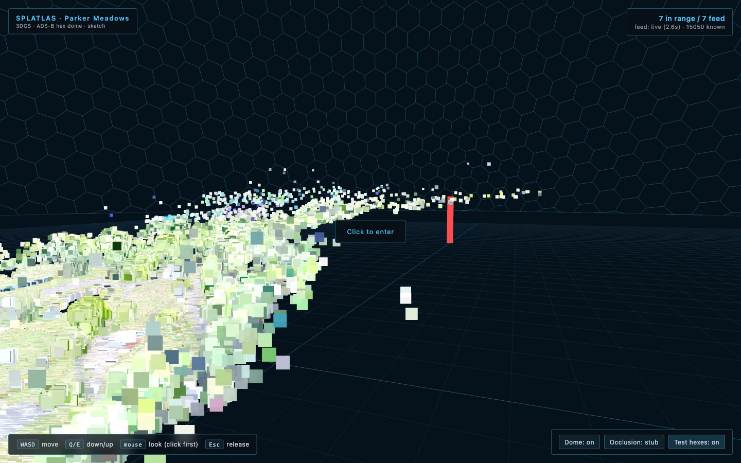 The Splatlas viewer showing a captured real place — Parker Meadows — as a 3D point scene under a faceted sky dome, with navigation controls and a "click to enter" marker. The same view runs in a browser on a phone, a laptop, or an AR headset.
